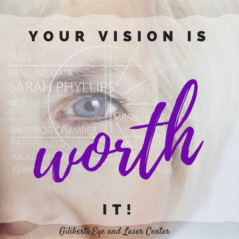 Your Vision is Worth It! Laser and Eye